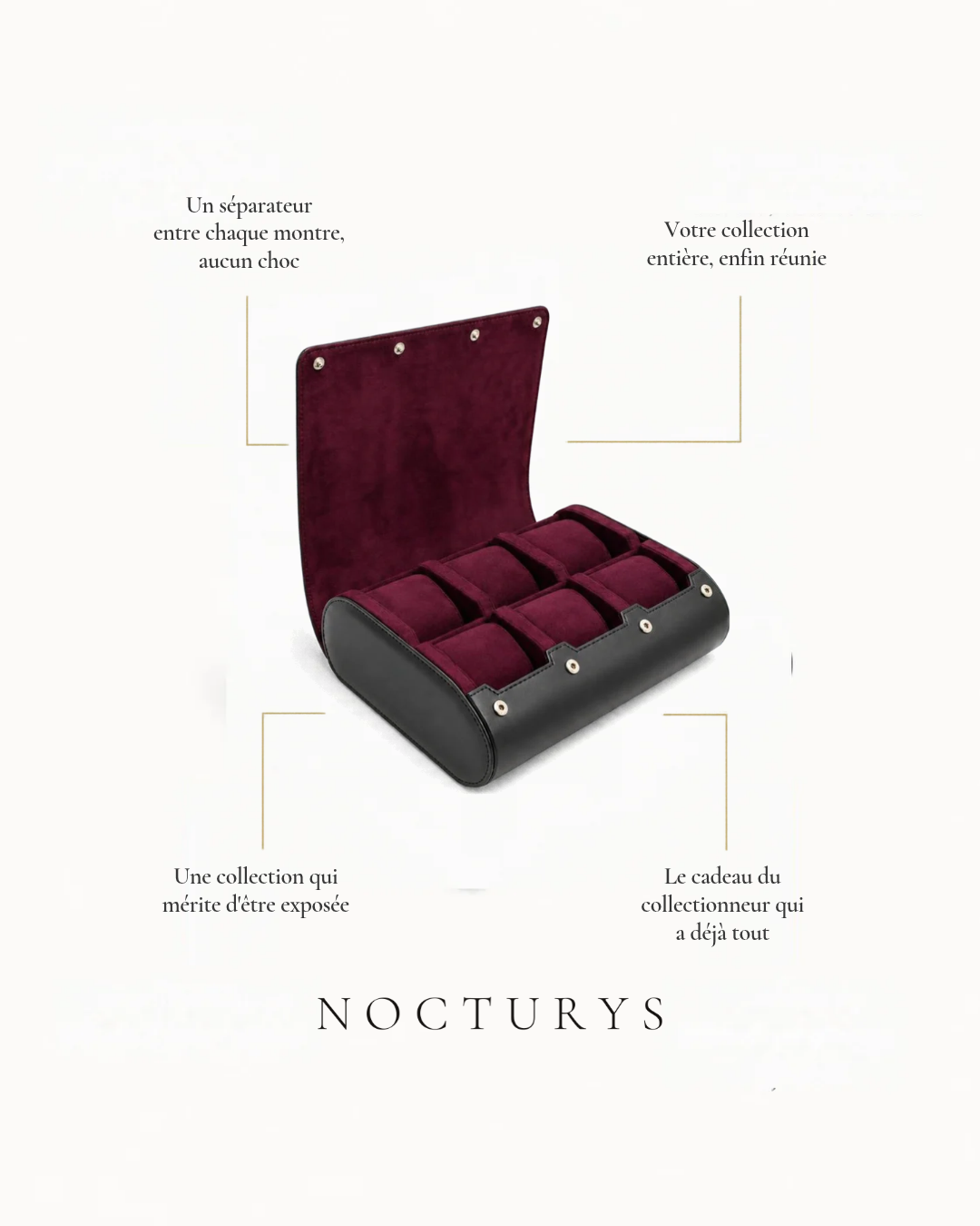 Andromède — Étui de voyage pour 6 montres