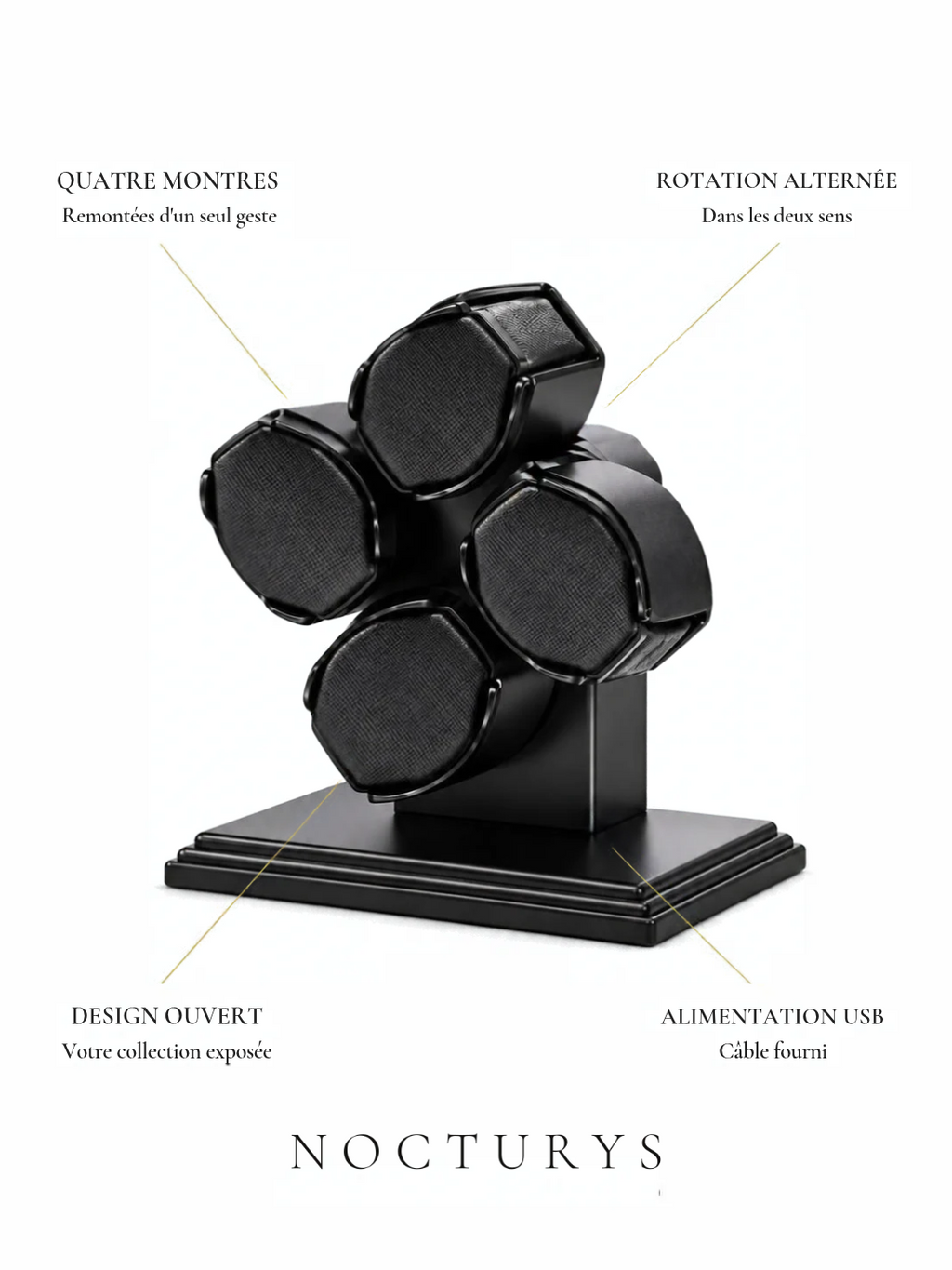 Astrolabe — Remontoir pour 4 montres automatiques