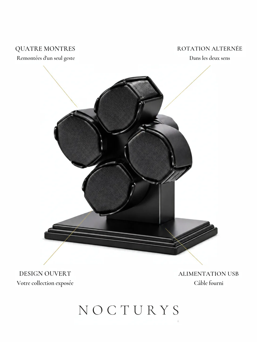 Astrolabe — Remontoir pour 4 montres automatiques