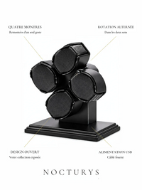 Astrolabe — Remontoir pour 4 montres automatiques
