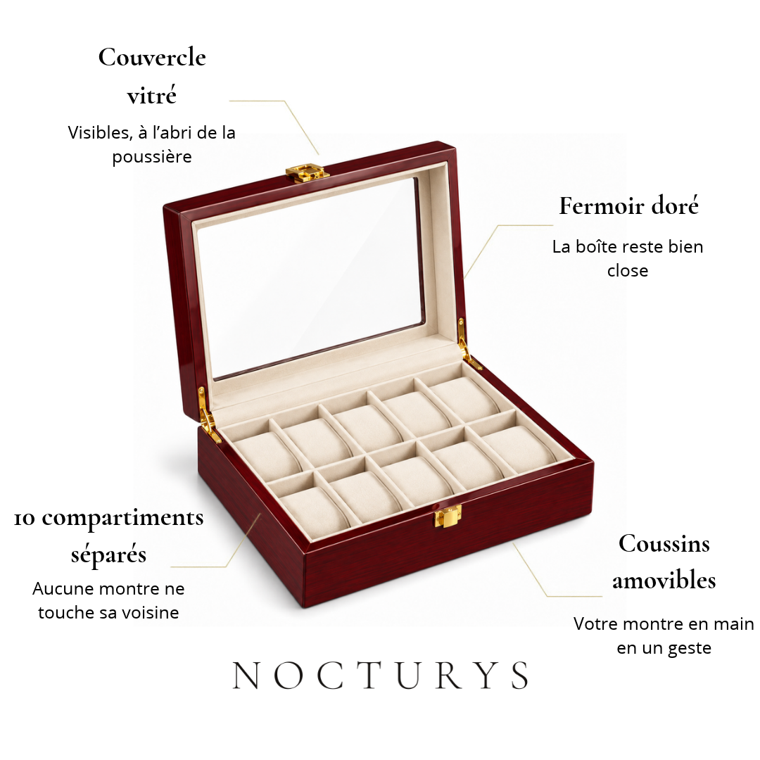 Observatoire — Boîte à montres 10 emplacements